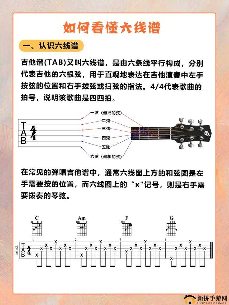 SuperPadsdespacito教程：谱子演奏方法