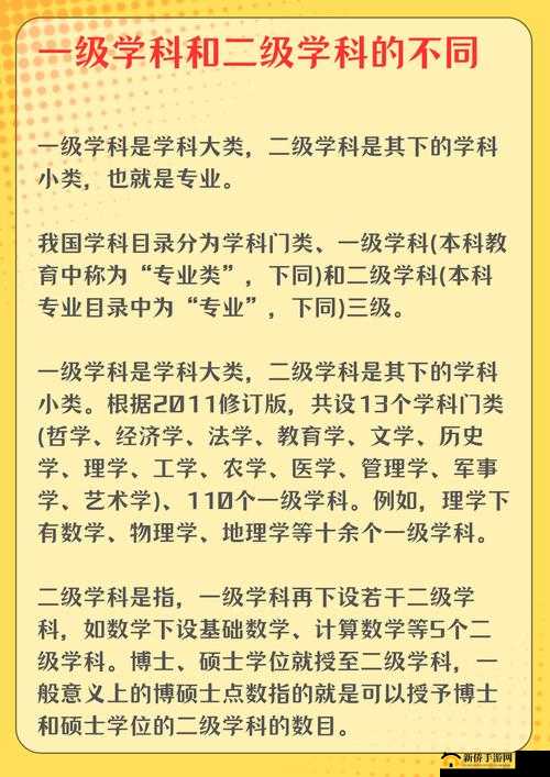 成品一级与一级的区别详解：