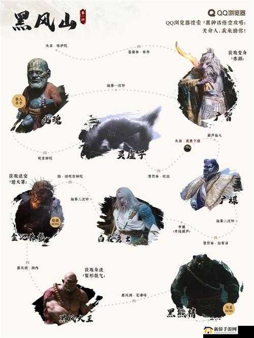 《口袋重制世界boss打法攻略》