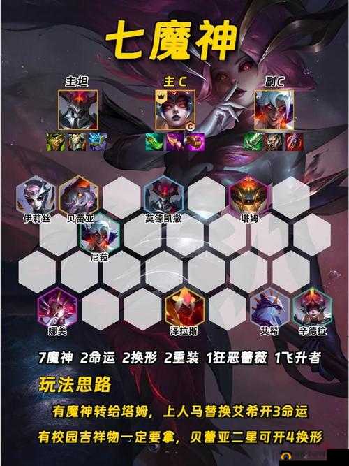 金铲铲之战S7怒翼霞阵容攻略：玩转霞英雄，决胜战场