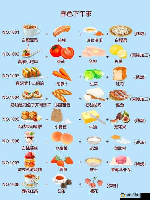 洋果子店特色：Rose苹果可丽饼卷制作教程