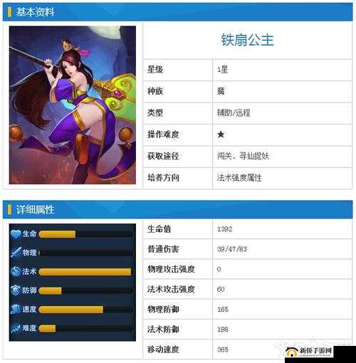 乱斗西游铁扇公主内丹加点的最佳策略与技巧