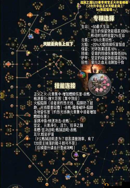 光影对决乔技能解析及技能专精全面介绍