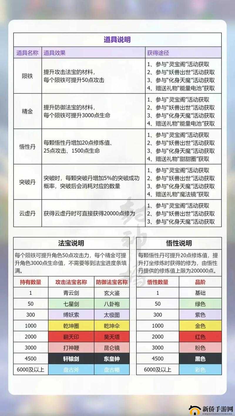 暗黑黎明野外杀人与野外 boss 攻略全解析