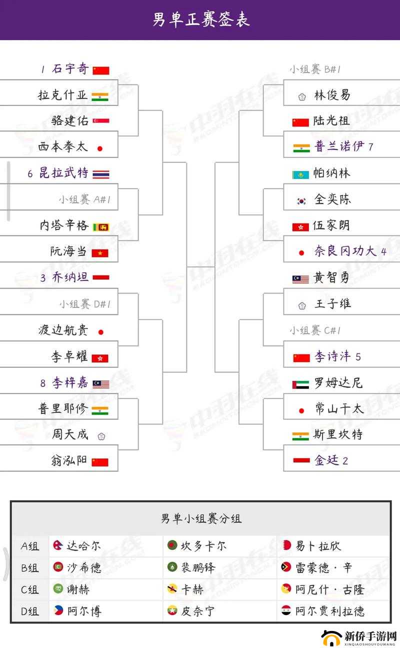 皇室战争锦标赛模式锦标赛系统开启时间查询