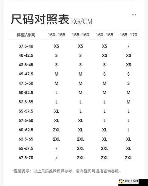 国产尺码和欧洲尺码表 2024 听说将要被封停：你的选择将受到限制？
