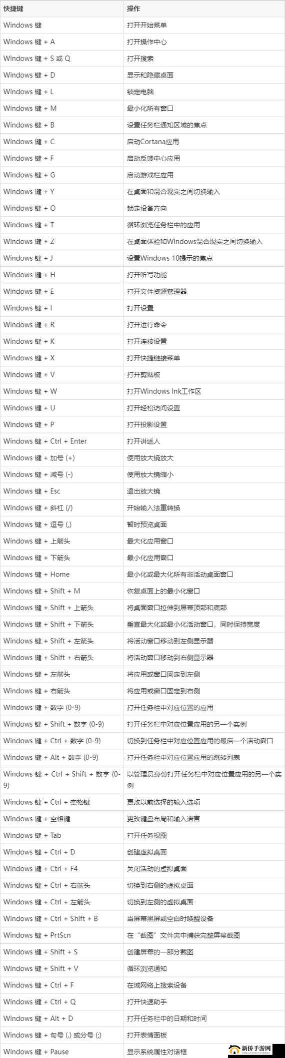 如何在Windows上实现高清免费观看：详细指南