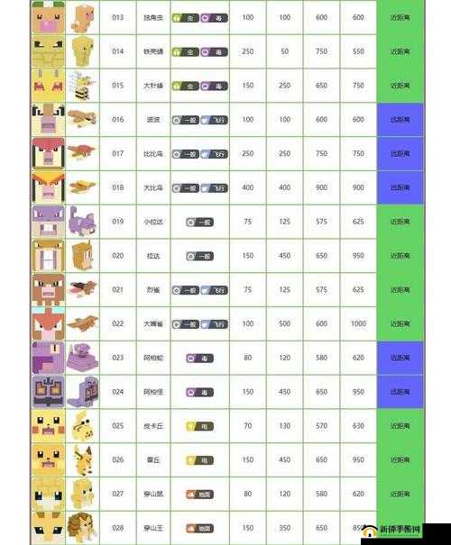 宝可梦大探险：水炮精灵览