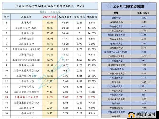 揭秘国精产品一二二线精华液详细解析