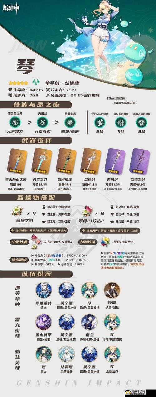 原神手游：琴角色攻略大全，圣遗物与技能推荐指南