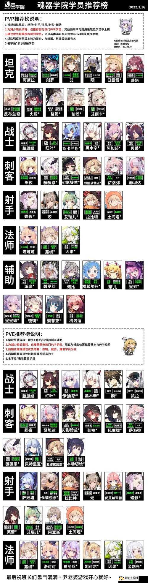 魂器学院玩家提升挂机收益攻略
