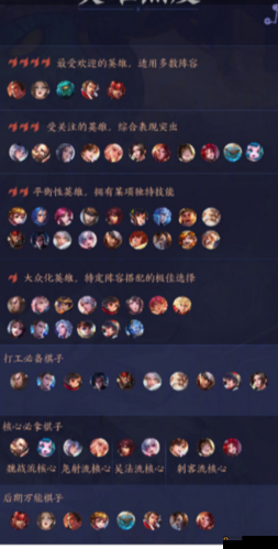 王者模拟战更新：鲁班七号稷下坦射吃鸡阵容攻略