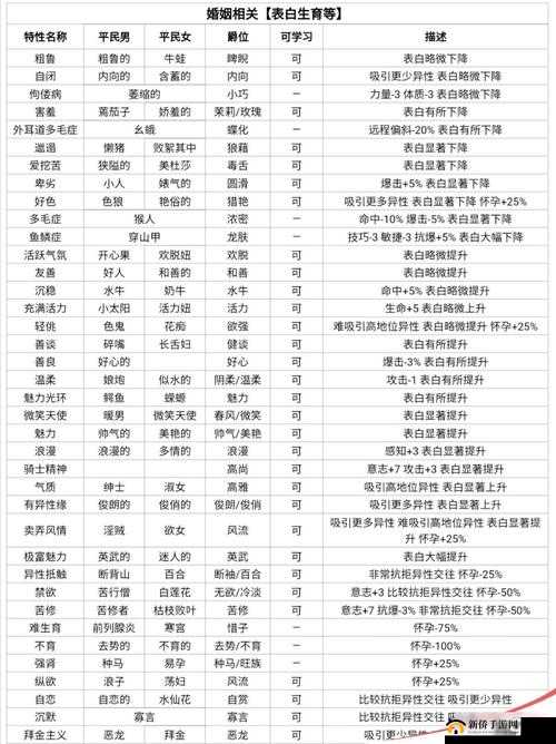 诸神皇冠百年骑士团节日玩法全解析与活动攻略大汇总
