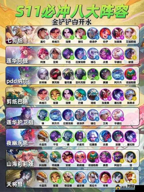 LOL 云顶之弈最强光劫阵容 召唤刺光劫玩法与搭配全解析