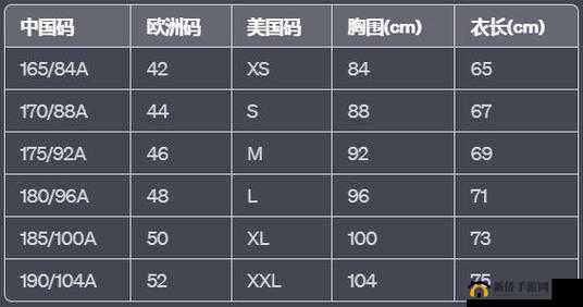 欧美区一码二码三码区别：你知道多少