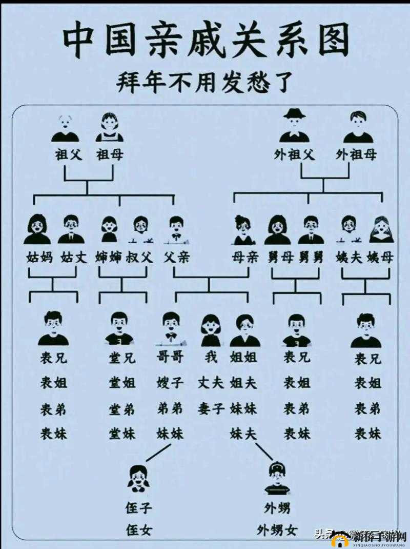 女儿叫父亲叫大儿媳叫啥合适：分析探讨