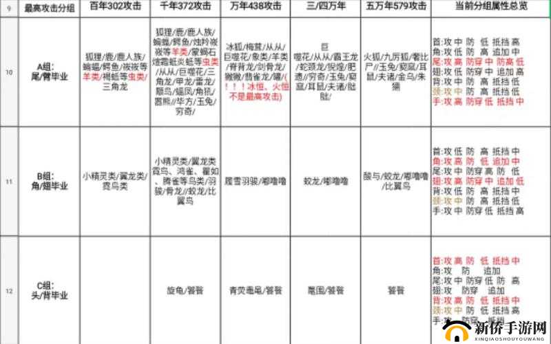 妄想山海流金石获取攻略：解锁获取途径与技巧分享