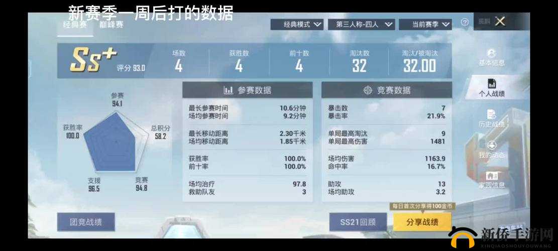 和平精英上分技巧：钢枪打法与战绩 KD 分析