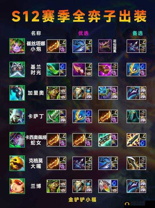 云顶之弈 9.23 版本：沙漠剑刺攻略与出装推荐