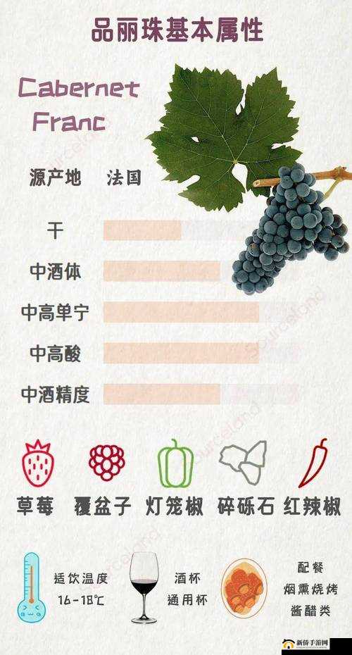 97 精产国品一二三产区区别视频：了解不同产区的特点