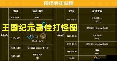王国纪元神圣之星在游戏中的关键作用及获取使用全攻略