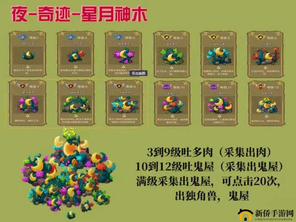 武极天下无商城手游合成采集系统解析
