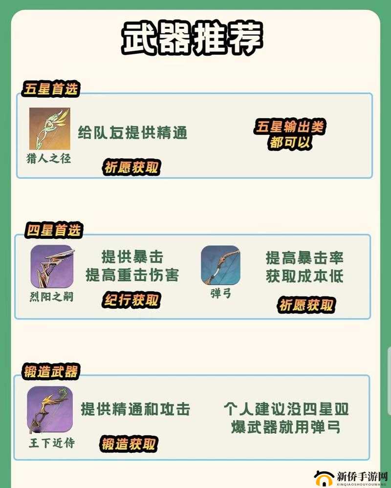 《原神圣召唤攻略：提纳里技能详解与实战应用》
