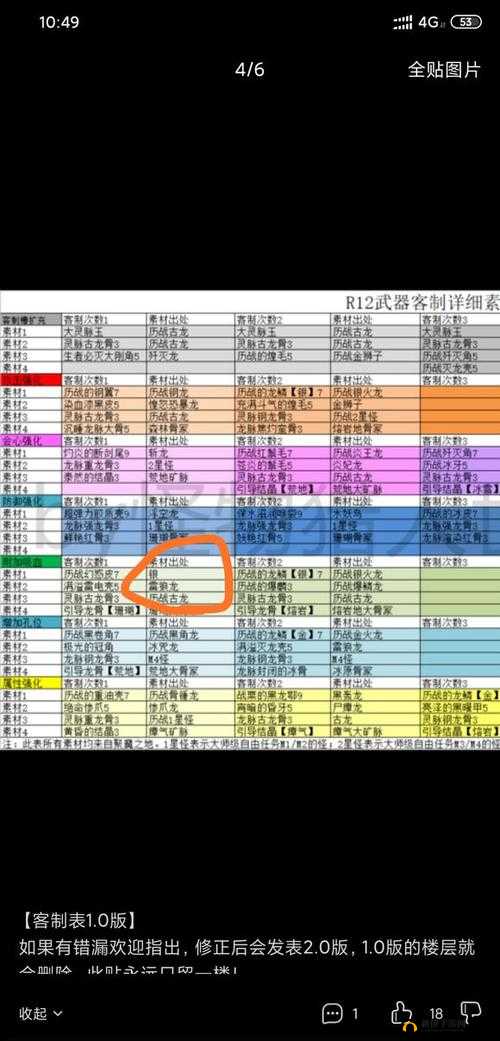冰原守卫者武器大盘点：战神弓的使用技巧