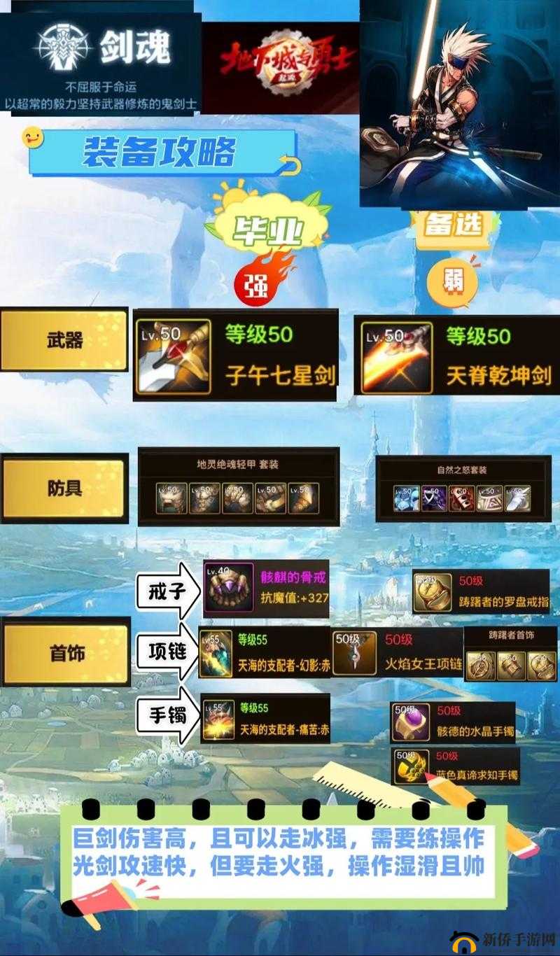 深度解析：剑魂之刃剑魂系统全攻略