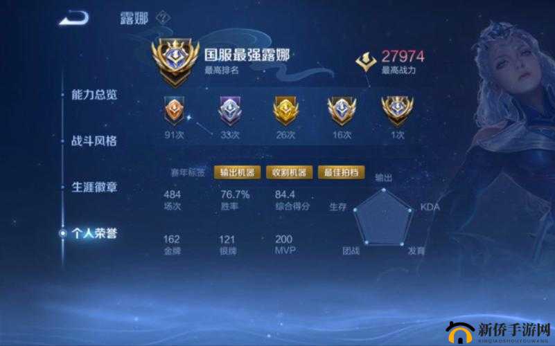 王者荣耀巅峰高手称号，玩转游戏战力破万天赋非凡的实力见证者