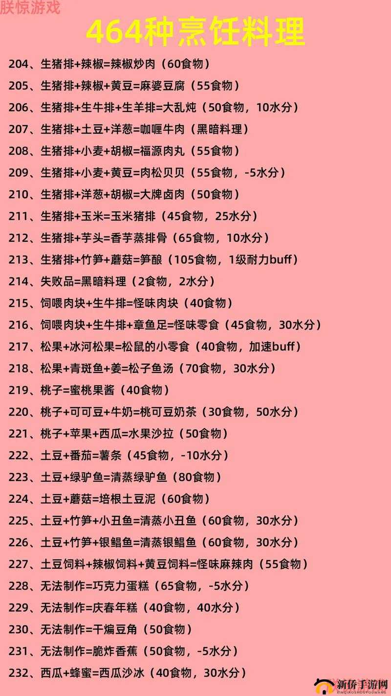 创造与魔法中各类土豆美食的精彩制作秘籍大公开