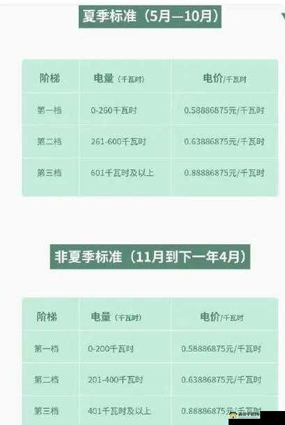 韩国三色电费 2024 免费吗安全上新栏目相关内容