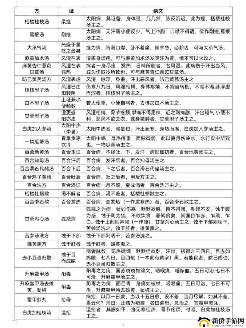 老中医用嘴排阴毒-小雨背后的真相