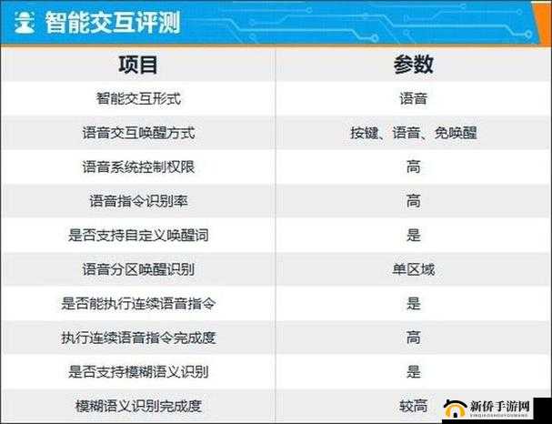 放置江湖伏龙山武学探秘：深度解析其厉害之处