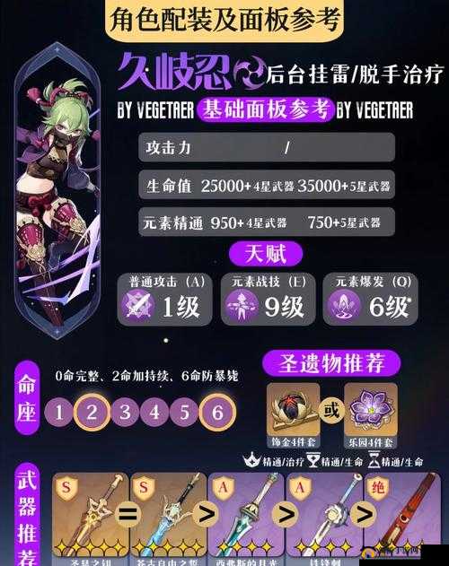 原神3.6版本全解析：丰富活动带你领略冒险之旅新篇章