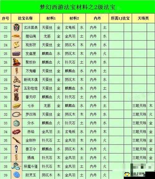 法宝摆放位置讲究与正确摆放方式全解析