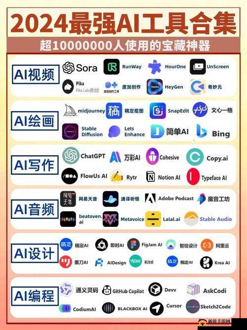 乱斗大联盟金色帅卡牌全面解析与深度探讨