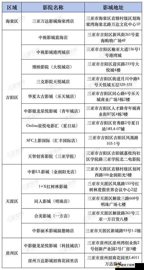 三亚私人高清影院品牌加盟免费：绝佳创业机遇