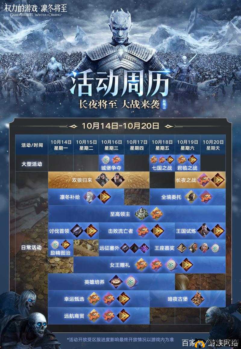 权力的游戏凛冬将至连续充值是否值得购买之深度剖析与探讨