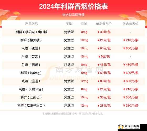 接待一个 30mm 的客户多少钱：价格探究与分析