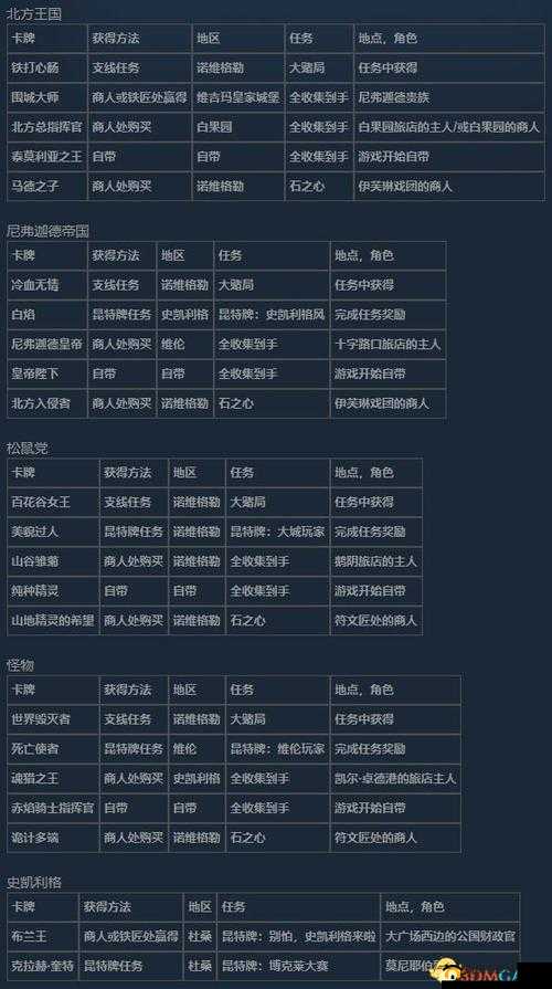 倩女幽魂高效赚钱秘籍：银两快速获取全攻略