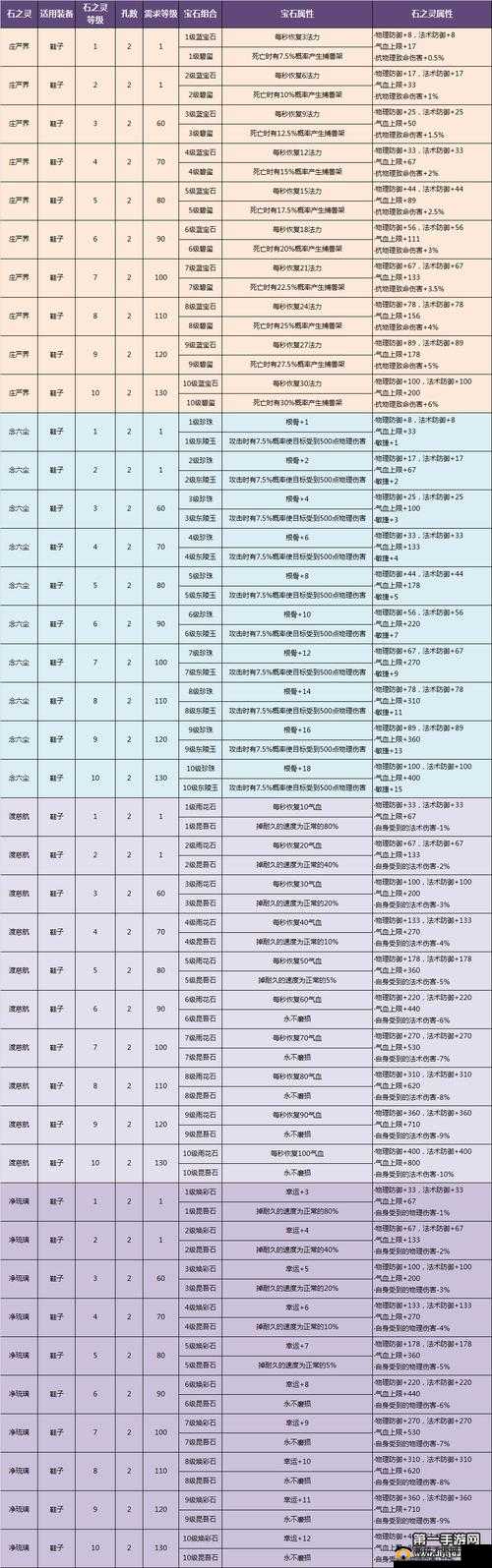 倩女幽魂手游称号属性详解 称号任务攻略
