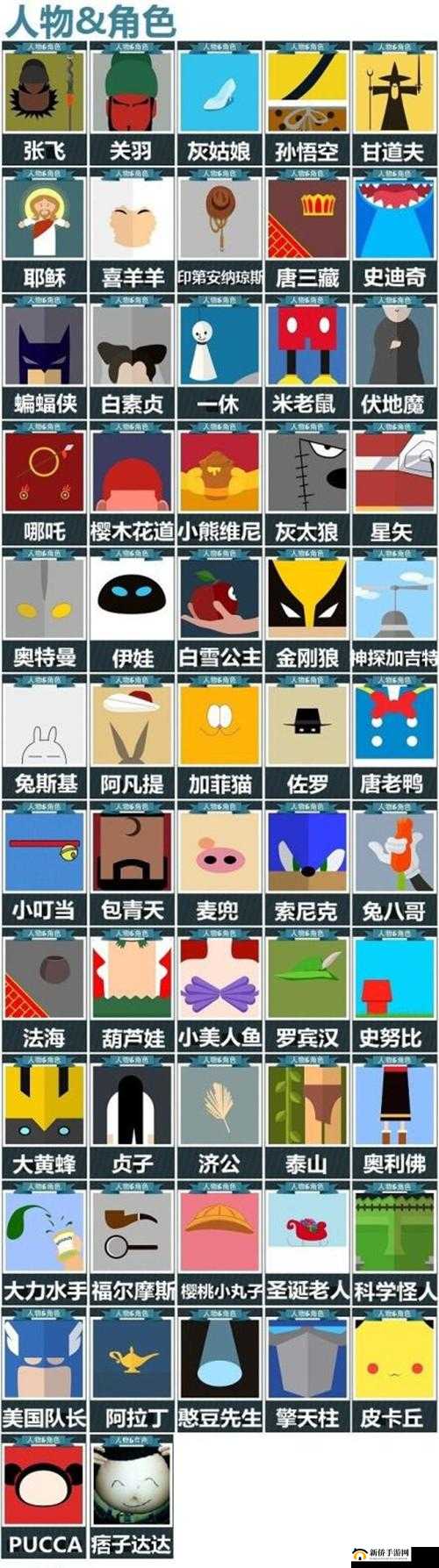 疯狂猜图人物角色名称攻略大全：揭秘角色背后的故事与攻略技巧