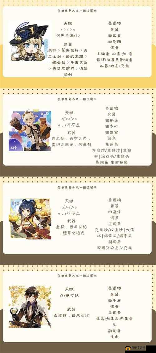 女妖高手必看 六大门派加点攻略全方位详解