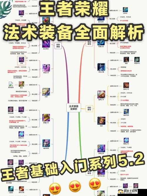 大唐好徒弟装备大解析：装备修改器深度指南与使用攻略