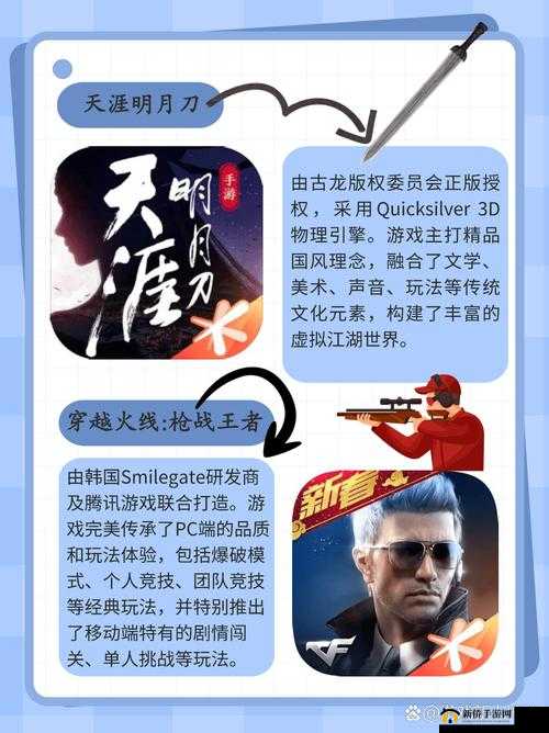 《松饼骑士手游角色深度解析：属性特点览》