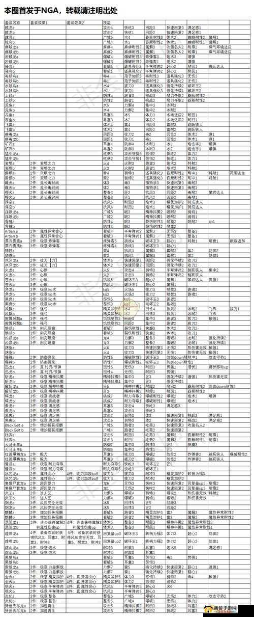 上古世界猎人全面解析：攻略与技能全解