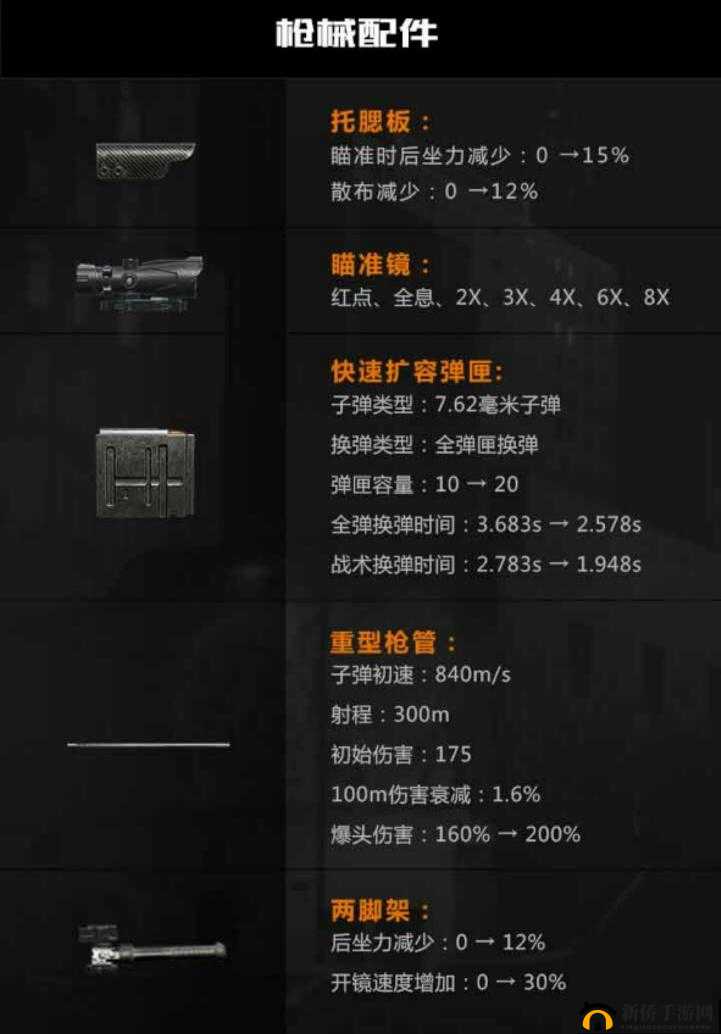 代号生机如何扩充背包 多种实用方法详细介绍