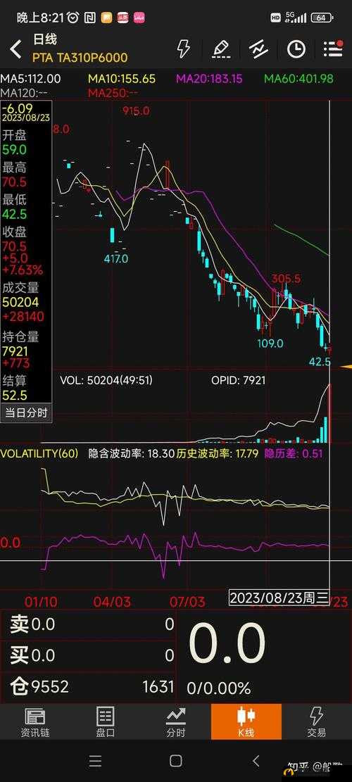 100 大看免费行情的软件下载- 实时行情轻松掌握