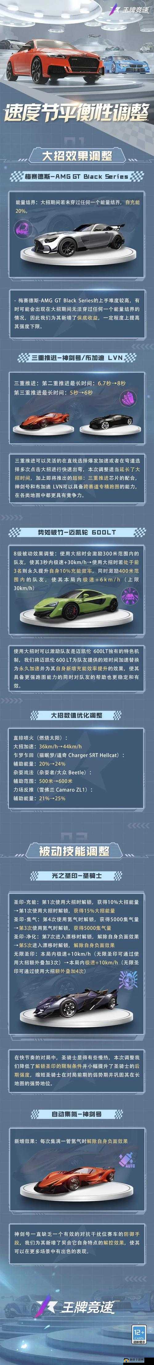 天天飞车劫持卡车技巧分享，教你轻松成为车神